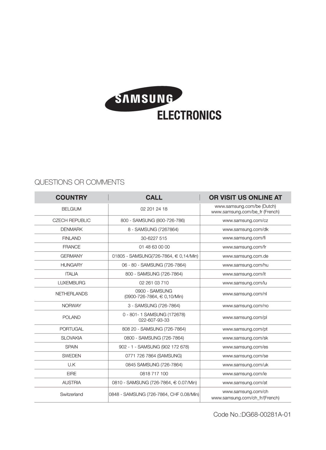 Samsung CTR164NB01/BOL manual Code No.DG68-00281A-01 