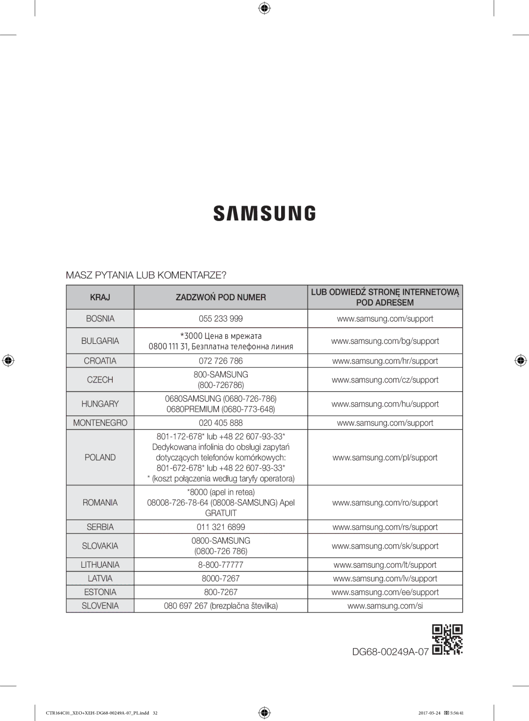 Samsung CTR164NC01/XEO manual Masz Pytania LUB KOMENTARZE? 