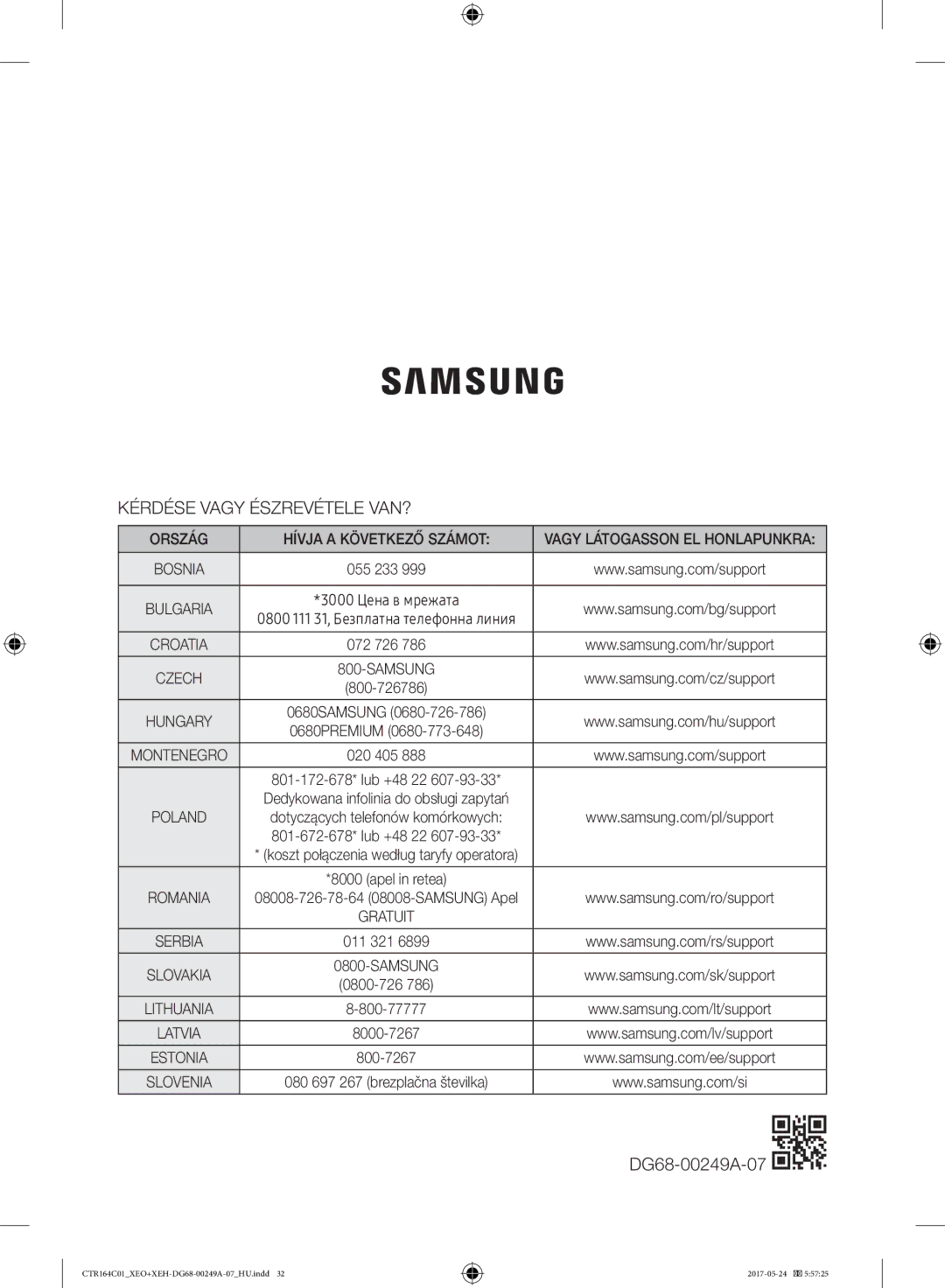 Samsung CTR164NC01/XEO manual Kérdése Vagy Észrevétele VAN? 