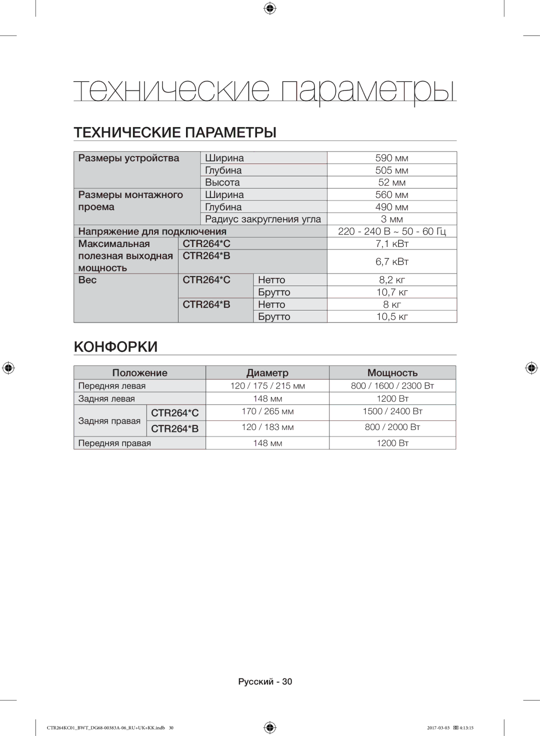 Samsung CTR264KC01/BWT, CTR264KB01/BWT manual Технические параметры, Технические Параметры, Конфорки 