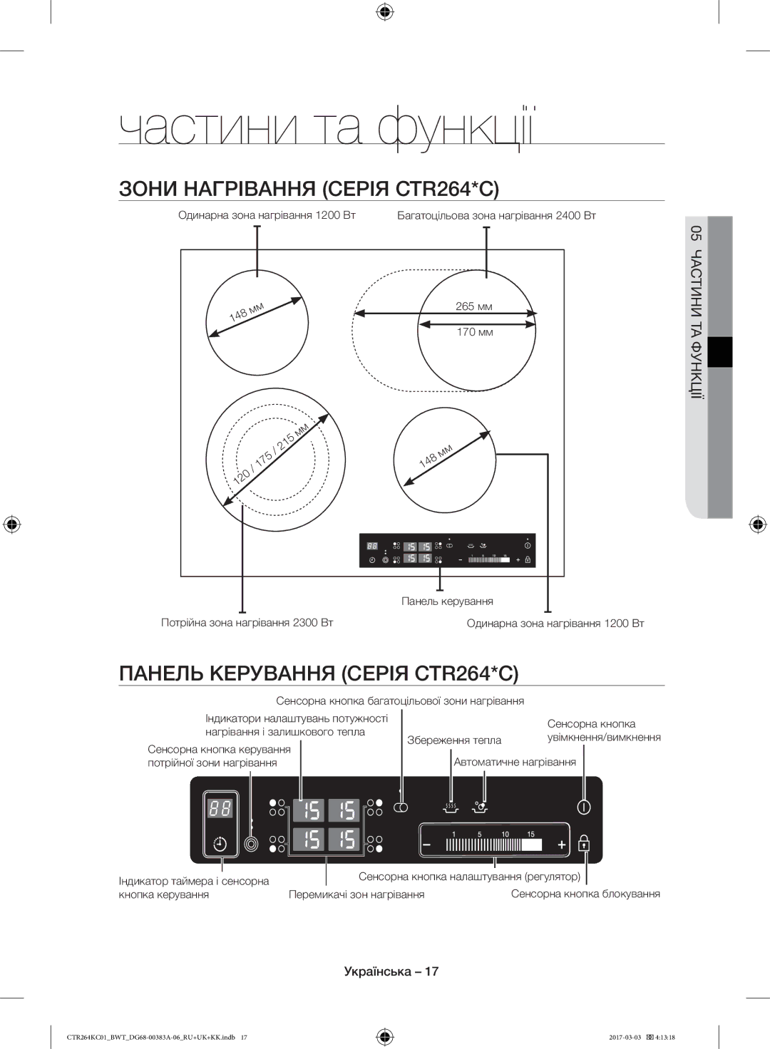 Samsung CTR264KB01/BWT, CTR264KC01/BWT Частини та функції, Зони Нагрівання Серія CTR264*C, Панель Керування Серія CTR264*C 