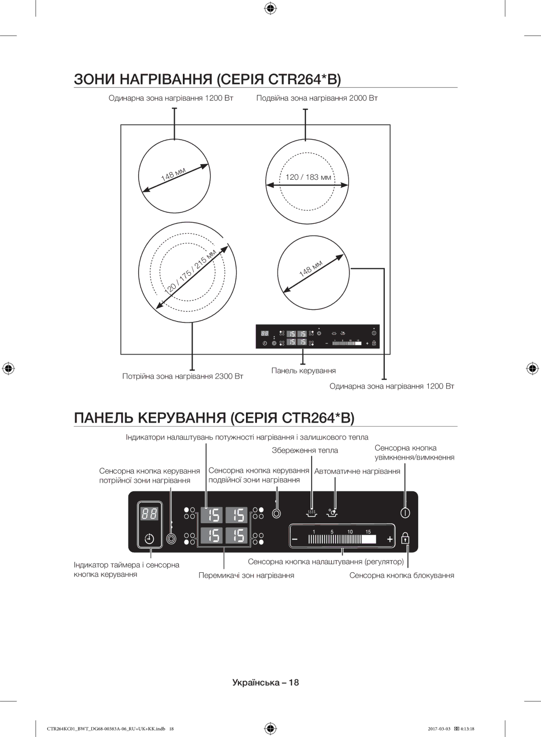 Samsung CTR264KC01/BWT, CTR264KB01/BWT manual Зони Нагрівання Серія CTR264*B, Панель Керування Серія CTR264*B 