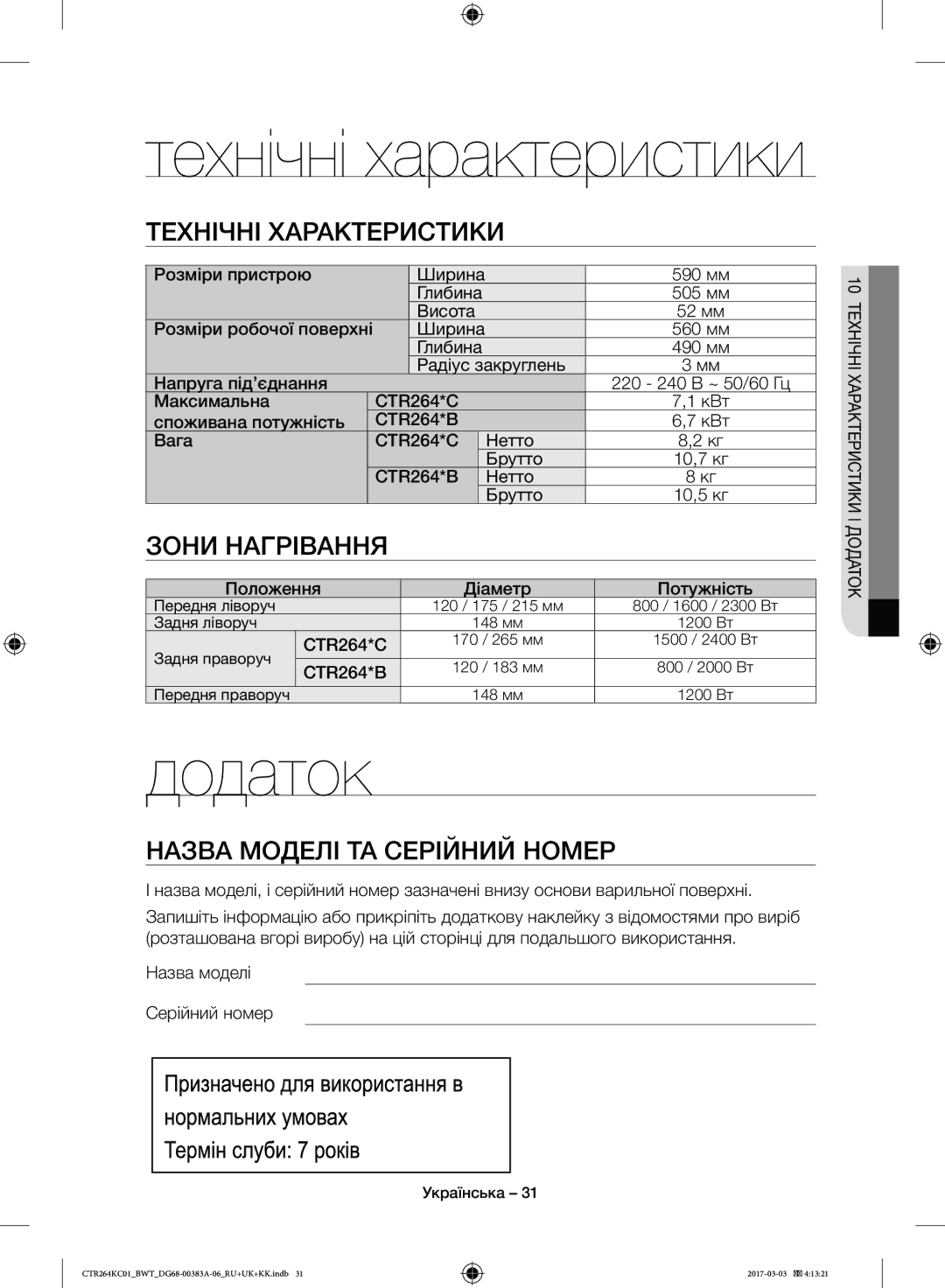 Samsung CTR264KB01/BWT, CTR264KC01/BWT Додаток, Технічні Характеристики, Зони Нагрівання, Назва Моделі ТА Серійний Номер 