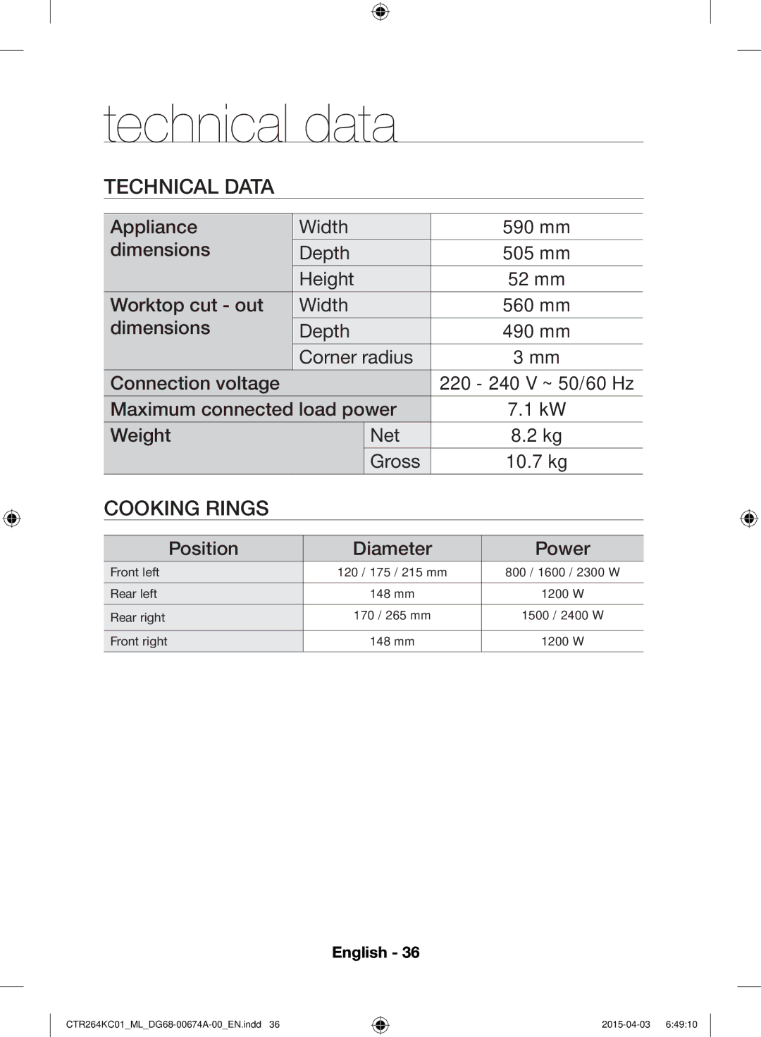 Samsung CTR264KC01/ML manual Technical data, Technical Data, Cooking Rings, Position Diameter Power 