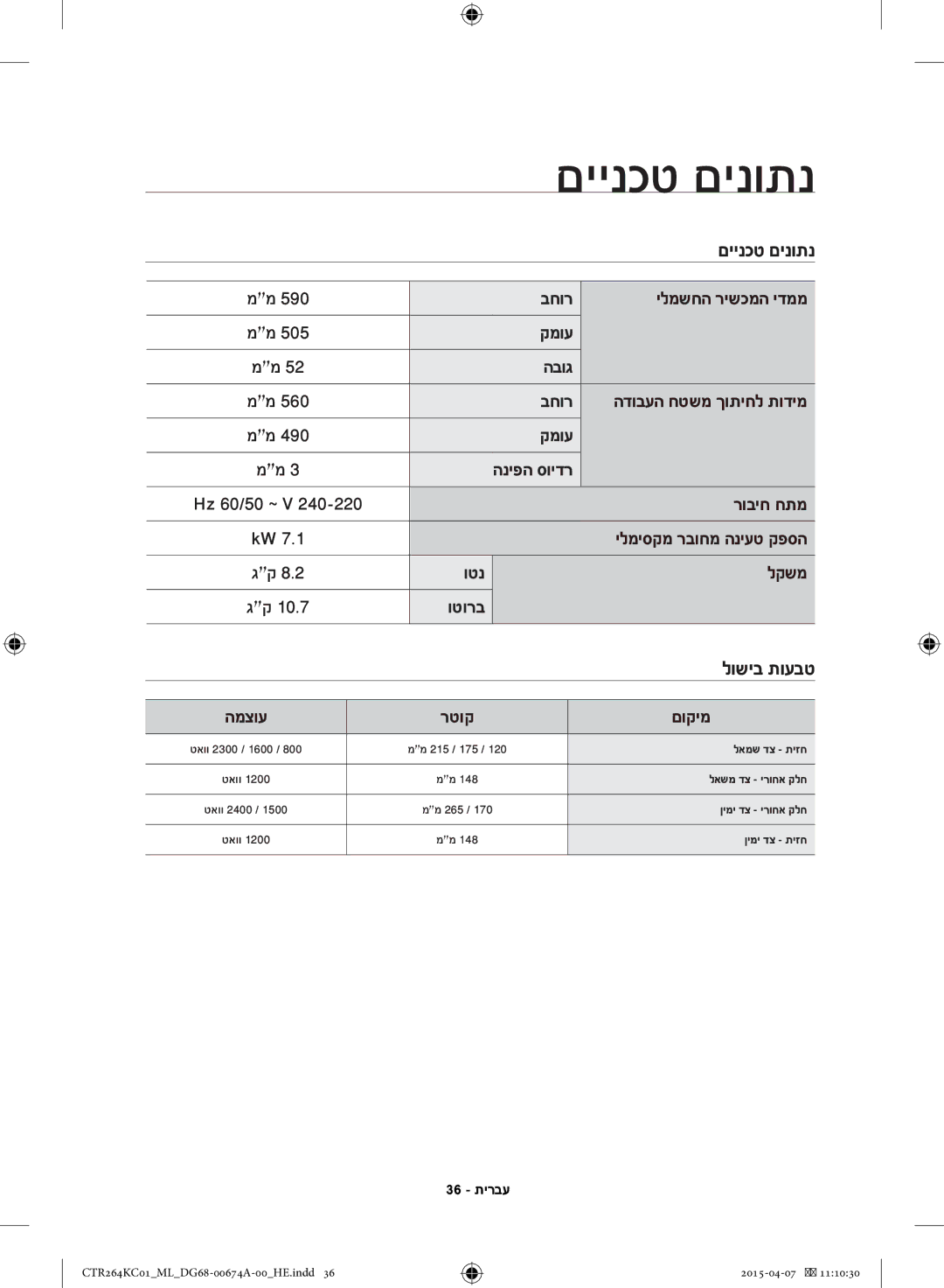 Samsung CTR264KC01/ML manual םיינכט םינותנ 