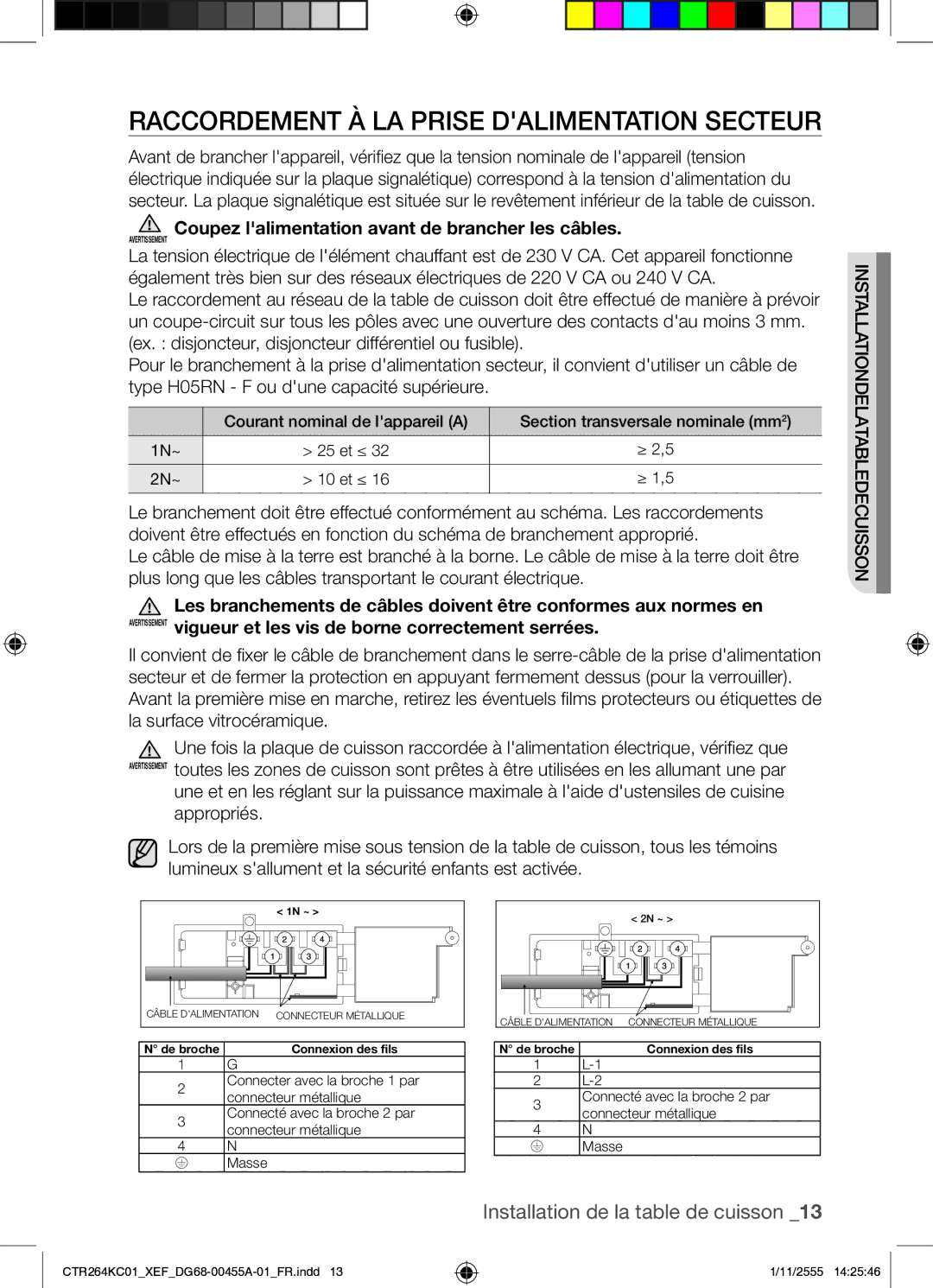 Samsung CTR264KC01/XEF Raccordement À LA Prise Dalimentation Secteur, Coupez lalimentation avant de brancher les câbles 