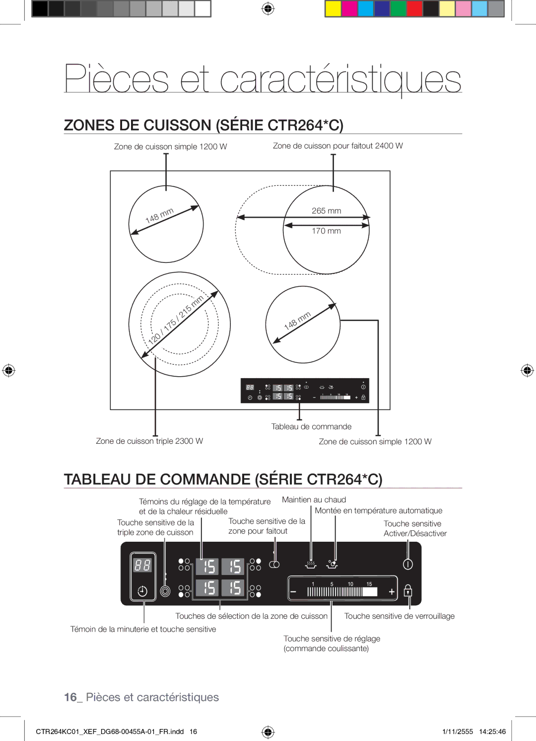 Samsung CTR264KC01/XEF Pièces et caractéristiques, Zones DE Cuisson Série CTR264*C, Tableau DE Commande Série CTR264*C 