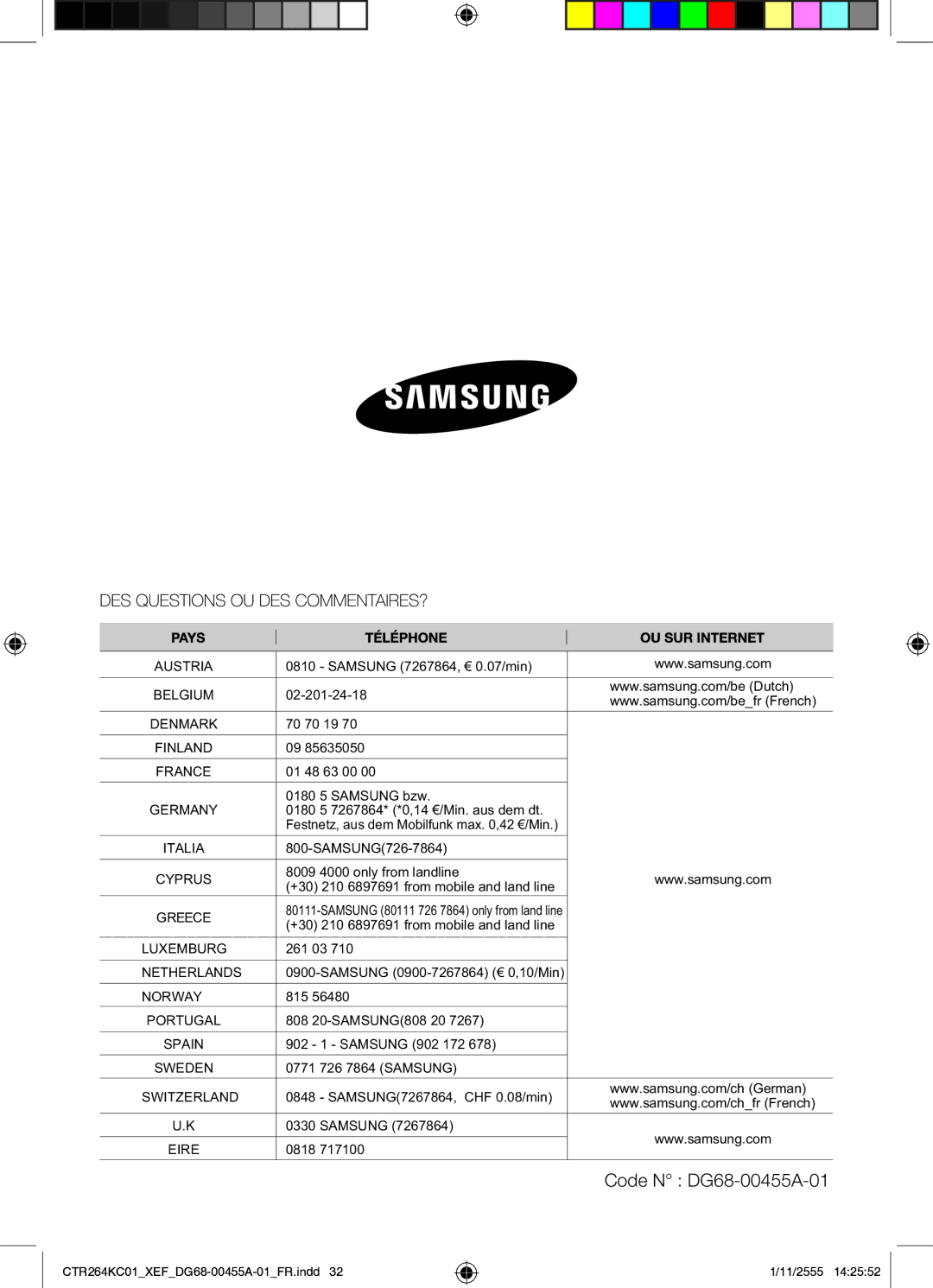 Samsung CTR264KC01/XEF manual Code N DG68-00455A-01, Austria 