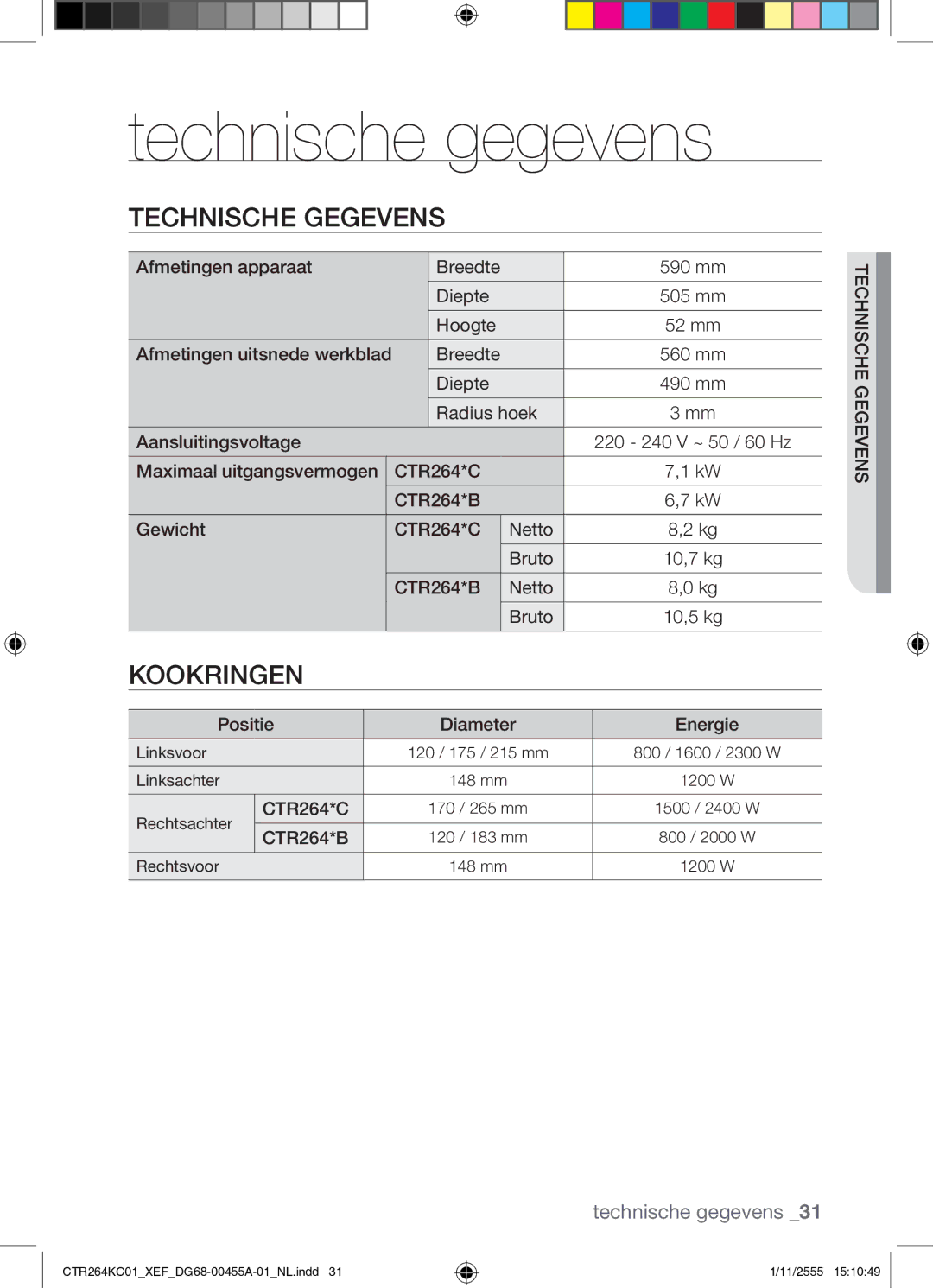 Samsung CTR264KC01/XEF manual Technische gegevens, Technische Gegevens, Kookringen 