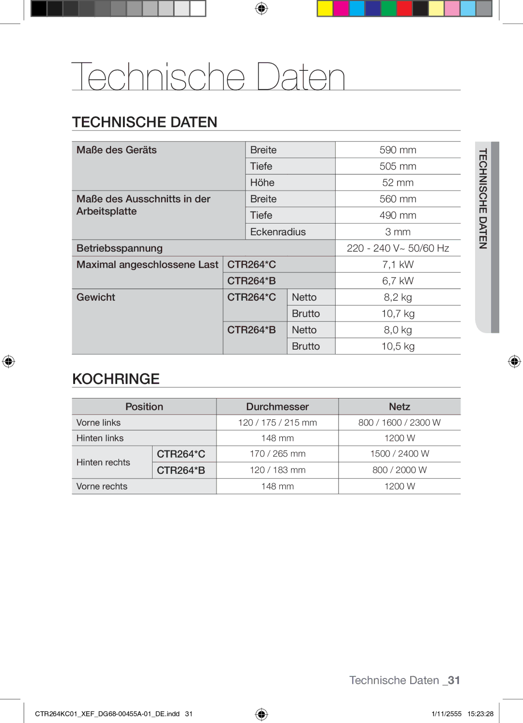 Samsung CTR264KC01/XEF manual Technische Daten, Kochringe 