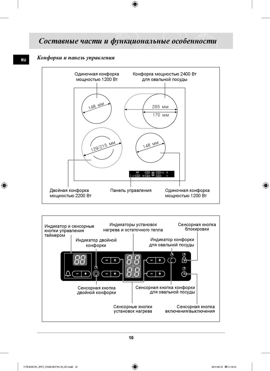 Samsung CTR364EC01/BWT manual Составные части и функциональные особенности, Конфорки и панель управления 