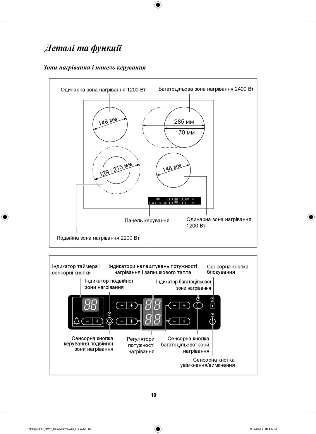 Samsung CTR364EC01/BWT manual Деталі та функції, Зони нагрівання і панель керування 