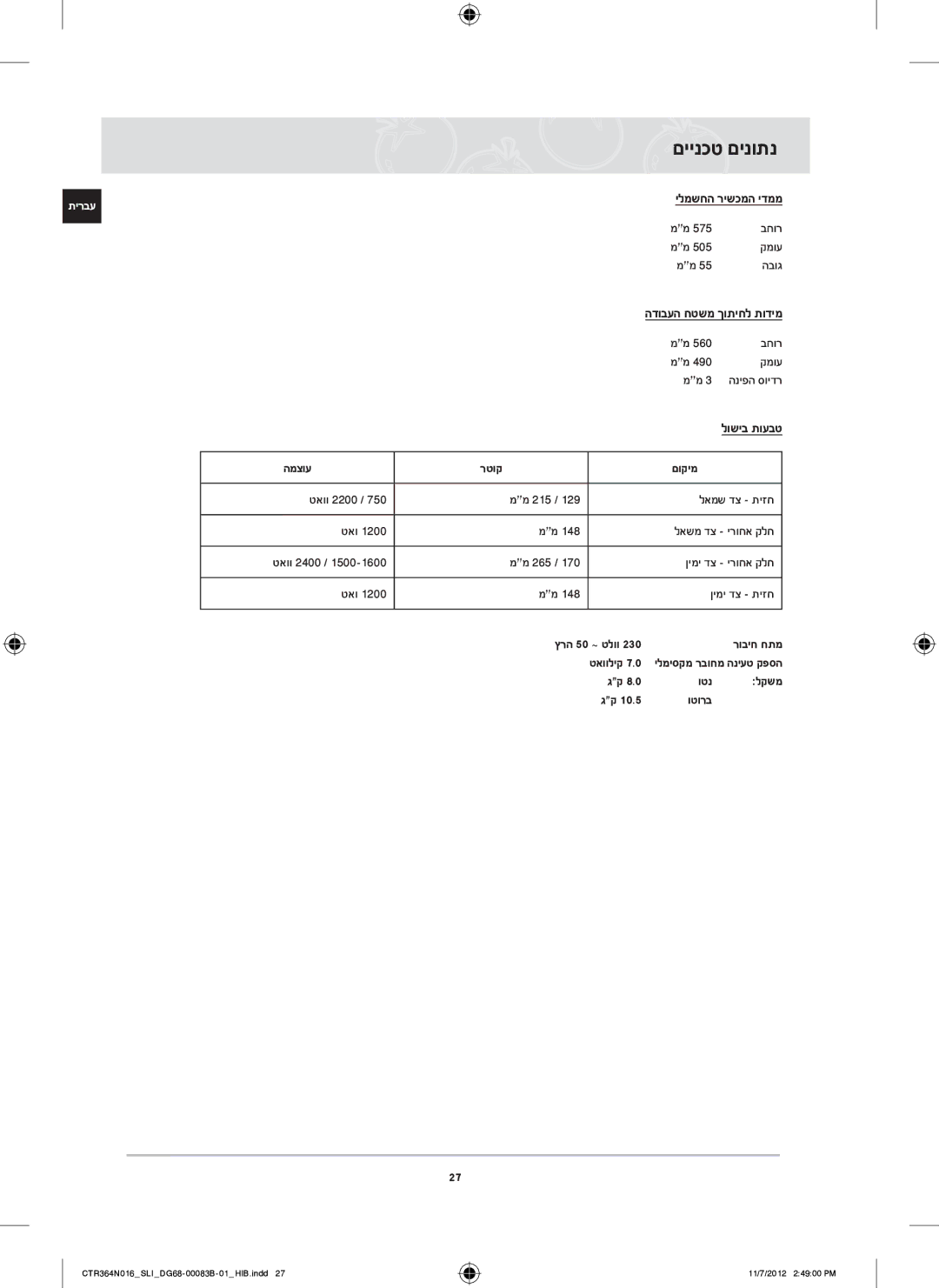 Samsung CTR364N016/SLI manual םיינכט םינותנ, הדובעה חטשמ ךותיחל תודימ, המצוע רטוק םוקימ, טאווליק, וטנ לקשמ וטורב 