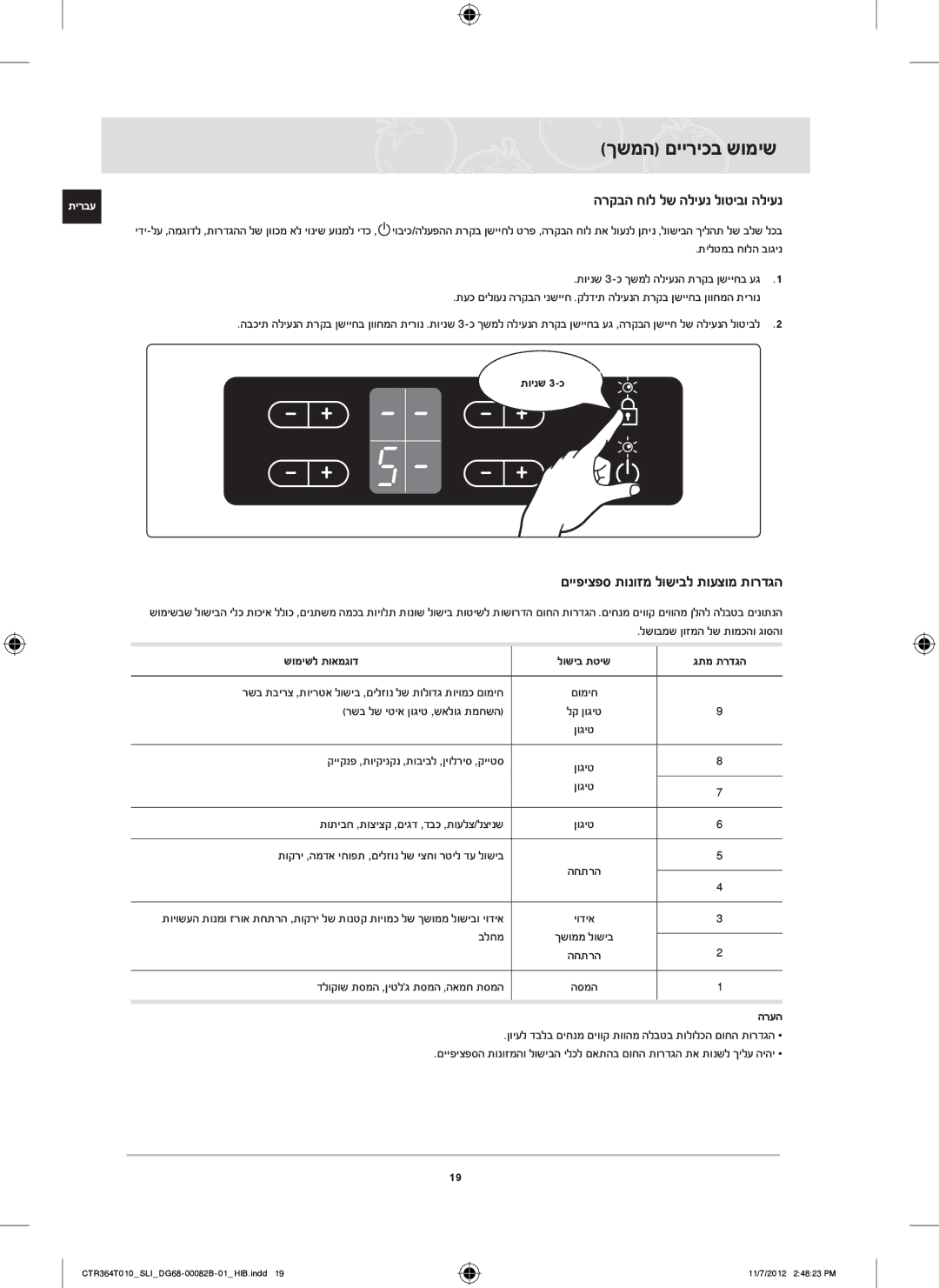 Samsung CTR364T010/SLI manual הרקבה חול לש הליענ לוטיבו הליענ, םייפיצפס תונוזמ לושיבל תועצומ תורדגה 