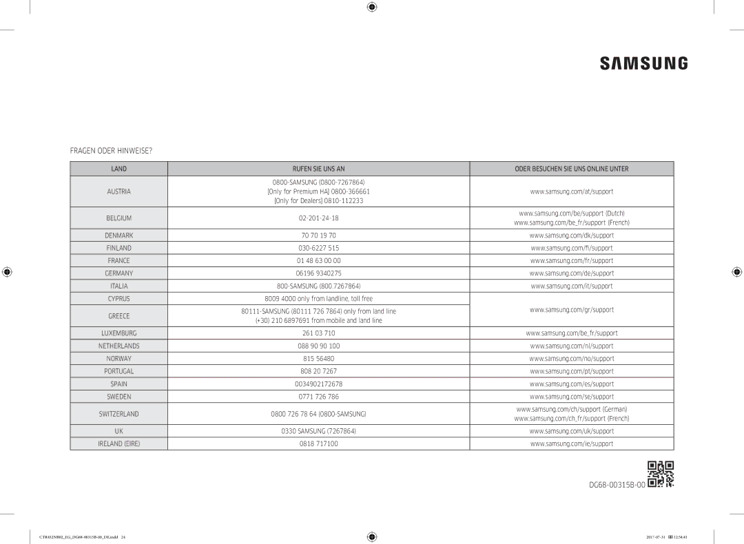 Samsung CTR432NB02/EG manual Fragen Oder HINWEISE? 