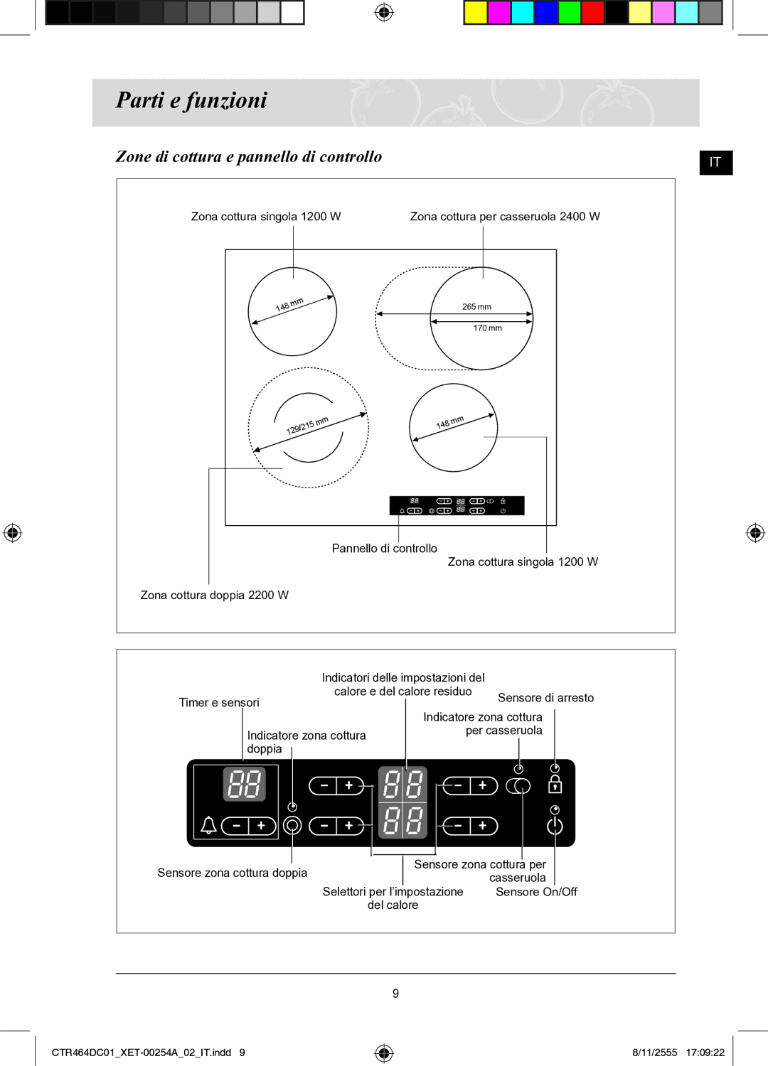 Samsung CTR464DC01/XET manual Parti e funzioni, Zone di cottura e pannello di controllo 