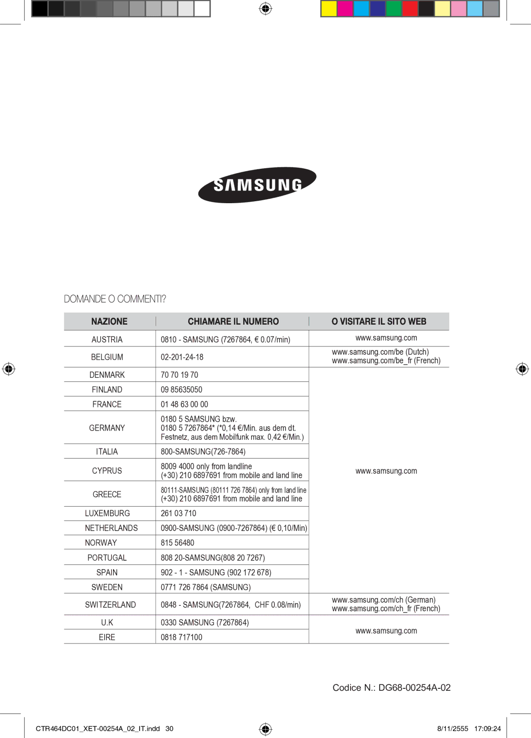 Samsung CTR464DC01/XET manual Codice N. DG68-00254A-02 