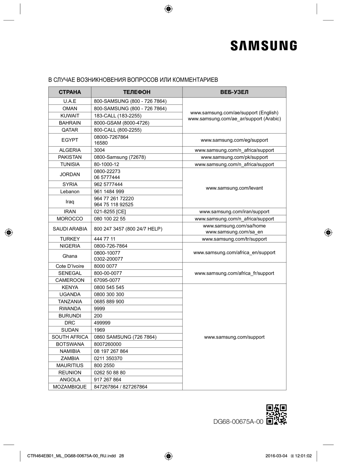 Samsung CTR464EB01/ML manual Случαε Βοзникновения Вопросов ИЛИ Комментариев 