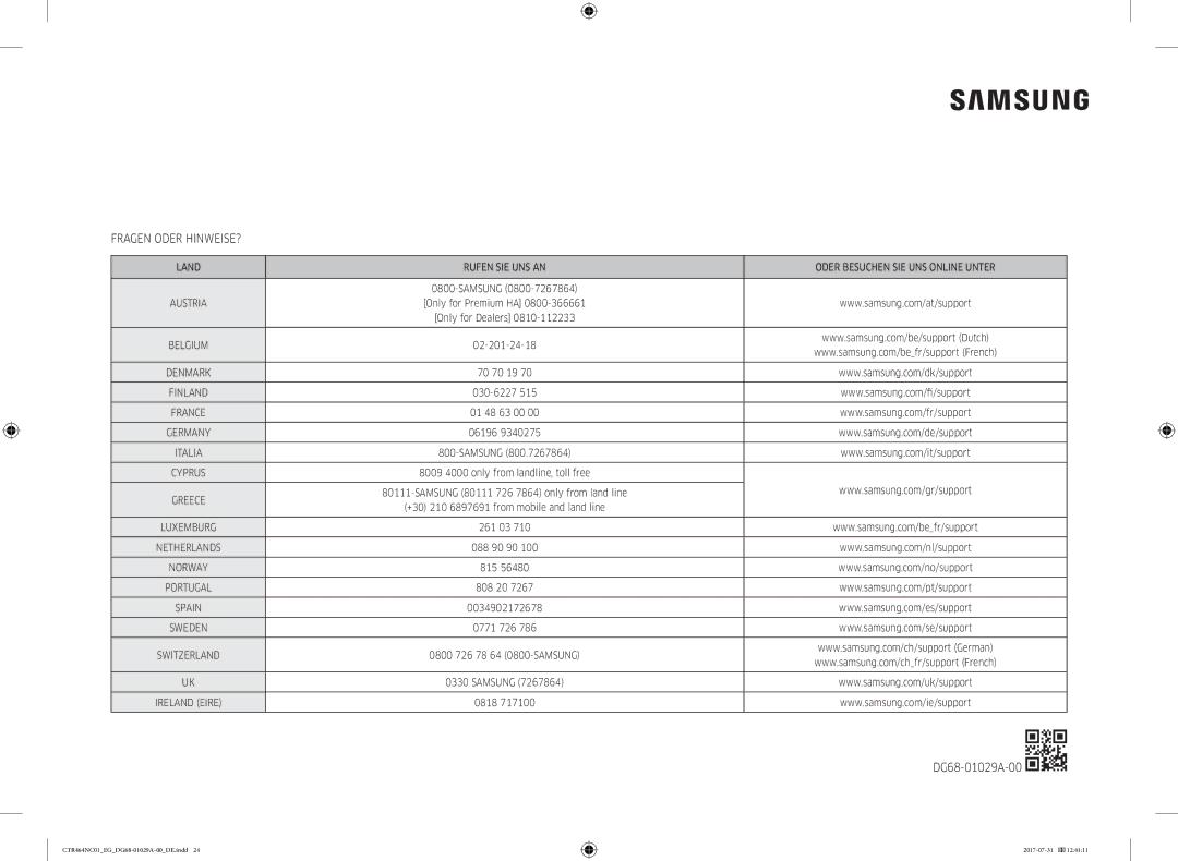 Samsung CTR464NC01/EG manual Fragen Oder HINWEISE? 