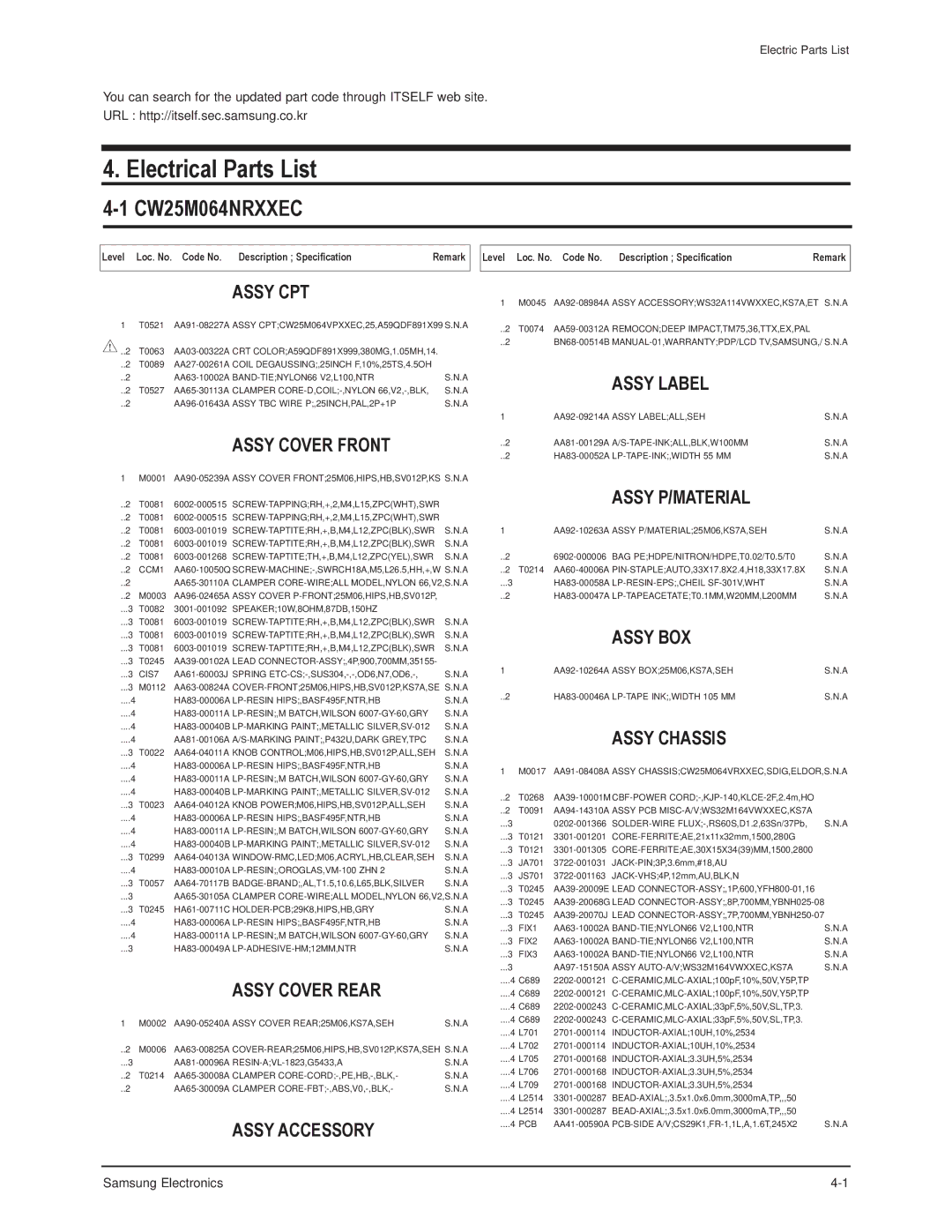 Samsung CW25M064NRXXEC specifications Electrical Parts List 