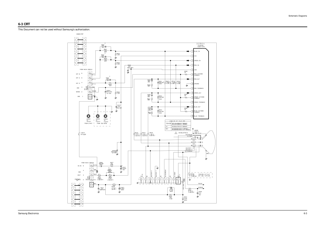 Samsung CW25M064NRXXEC specifications Crt 