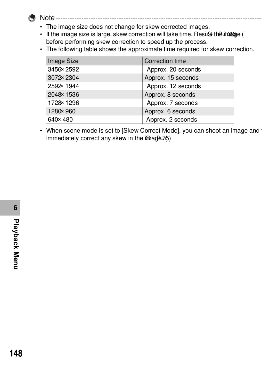 Samsung CX1 manual 148 