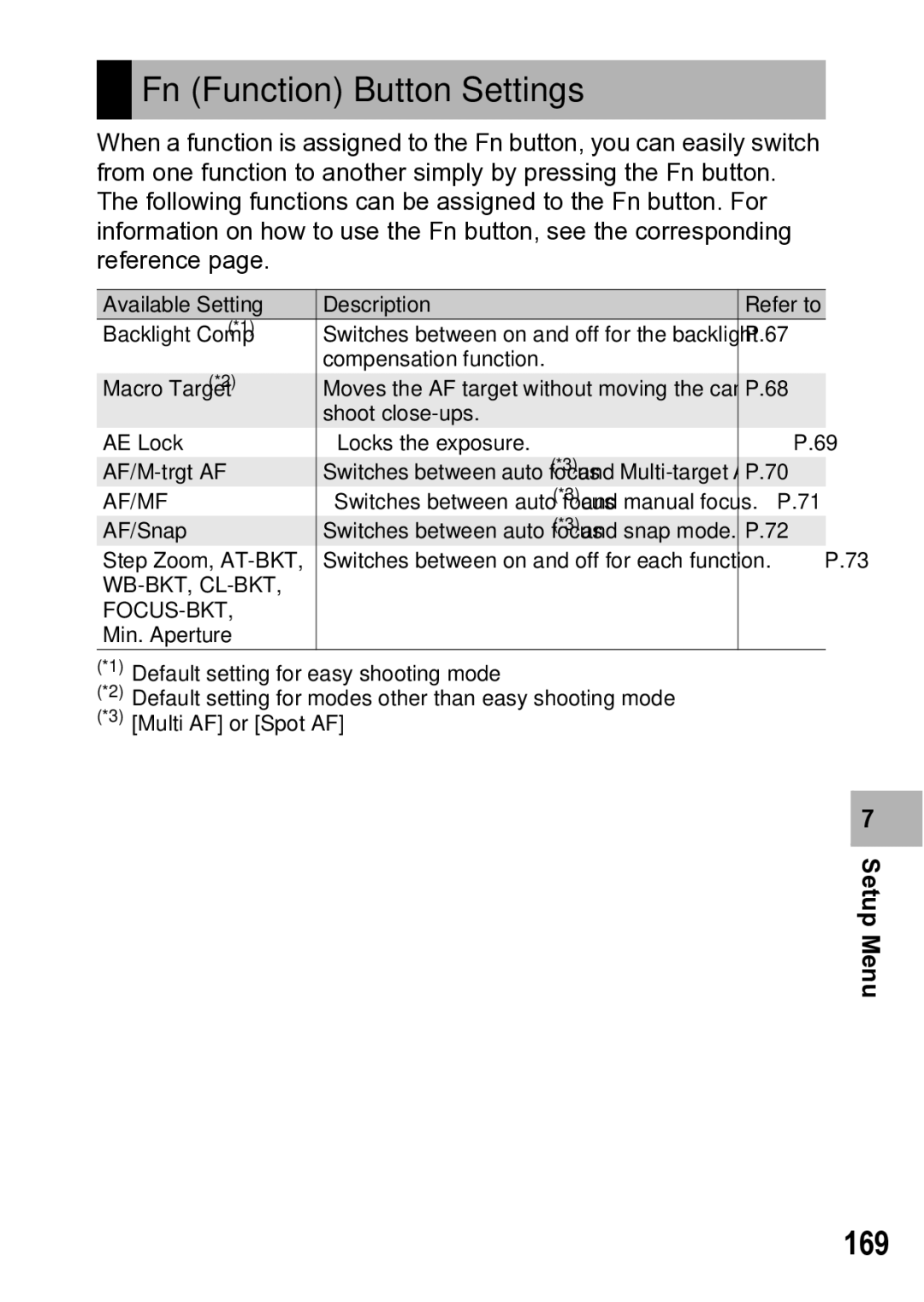 Samsung CX1 manual Fn Function Button Settings, 169 