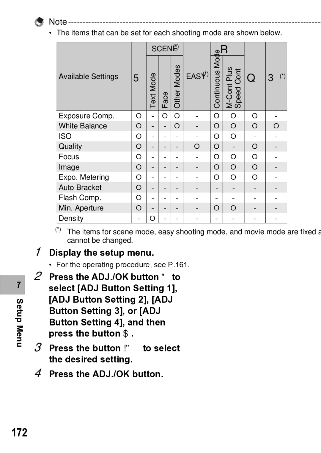 Samsung CX1 manual 172 