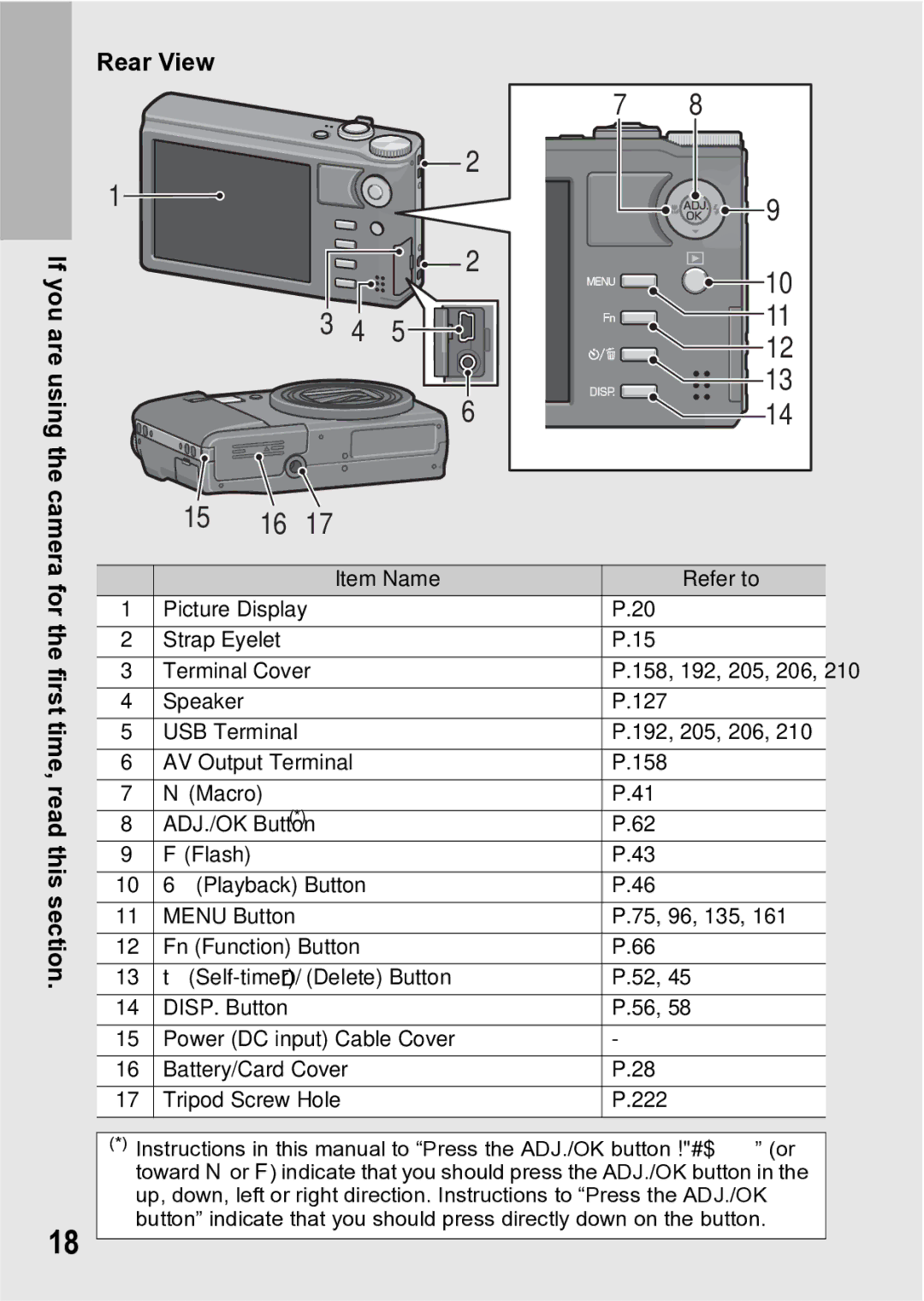 Samsung CX1 manual 