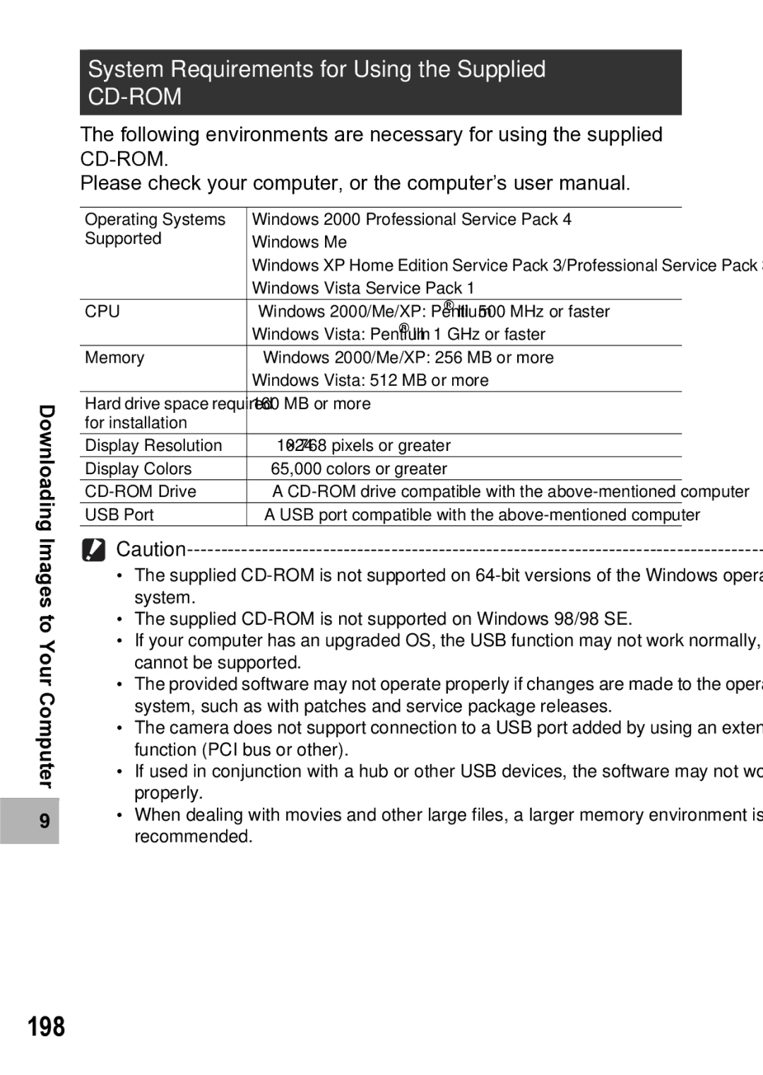 Samsung CX1 manual 198, System Requirements for Using the Supplied 