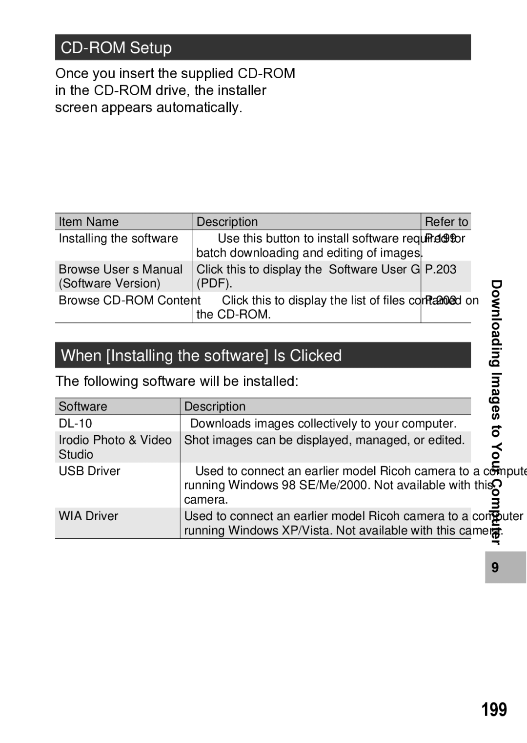 Samsung CX1 manual 199, CD-ROM Setup, When Installing the software Is Clicked 