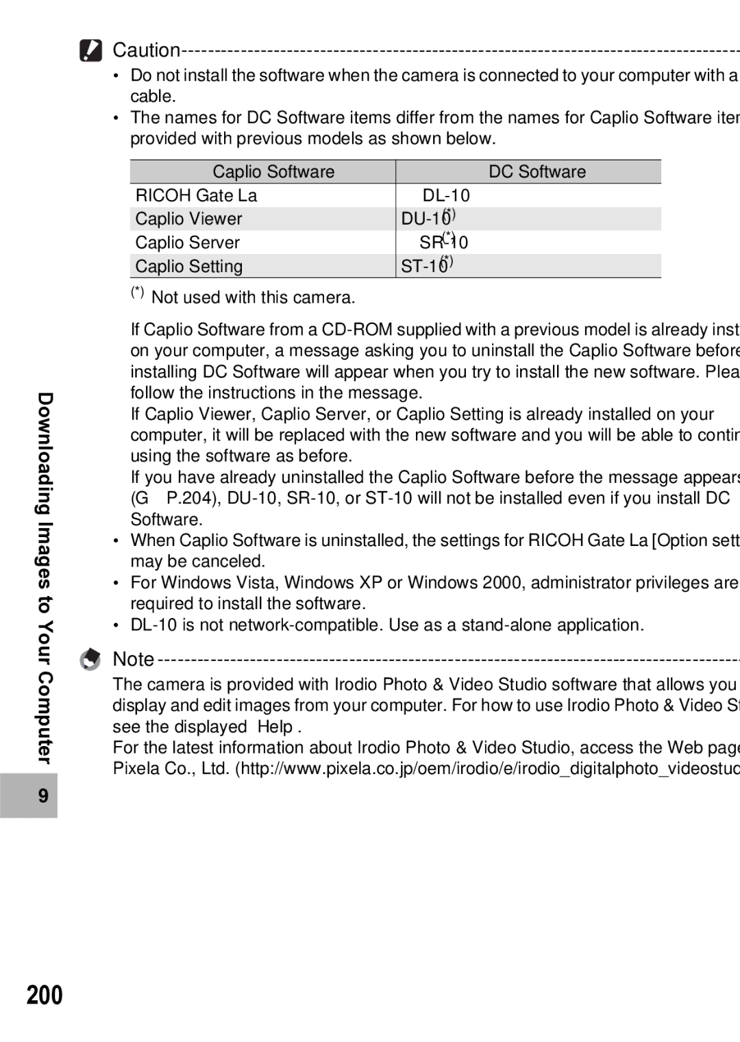 Samsung CX1 manual 200 