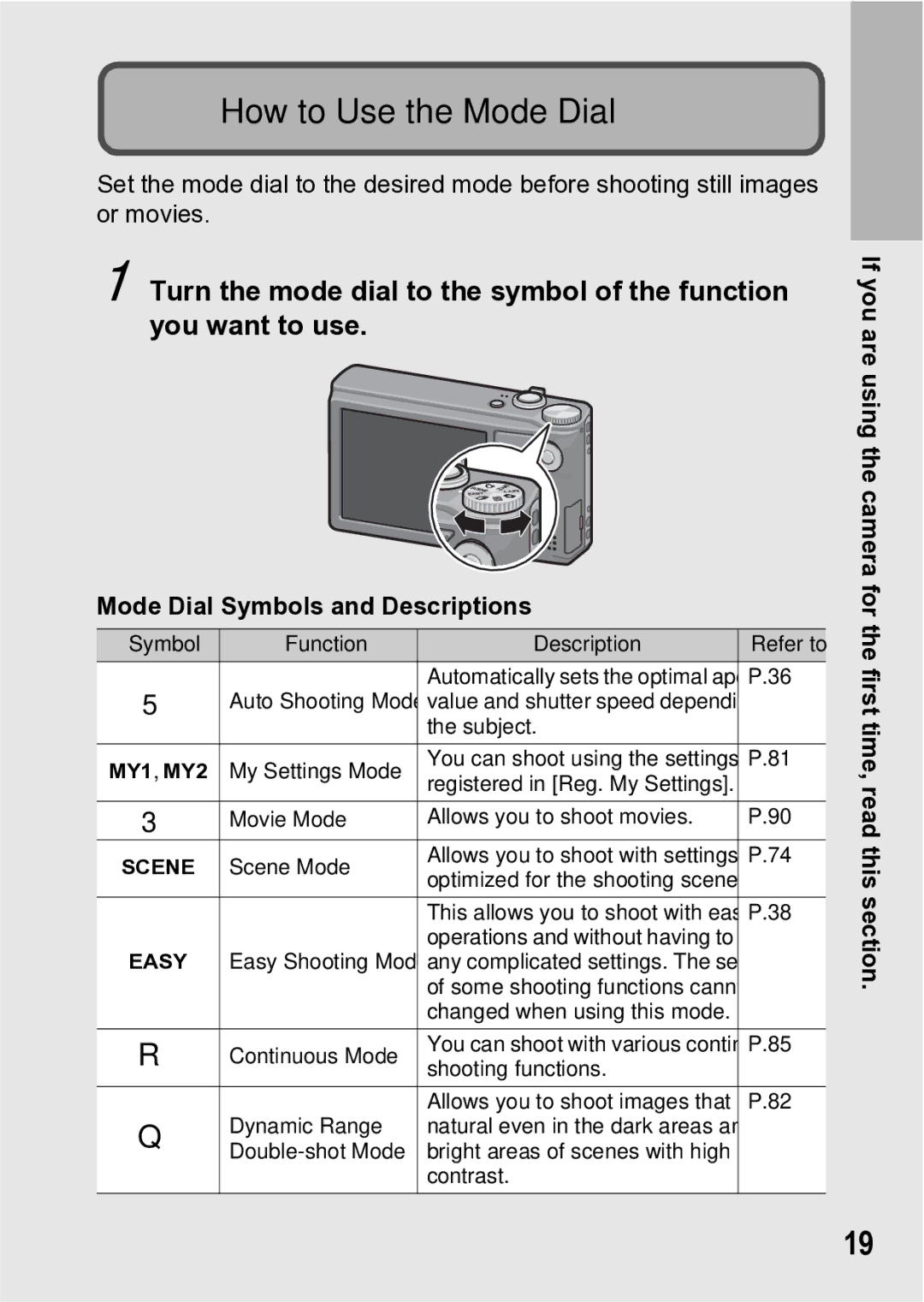 Samsung CX1 manual How to Use the Mode Dial, Mode Dial Symbols and Descriptions 