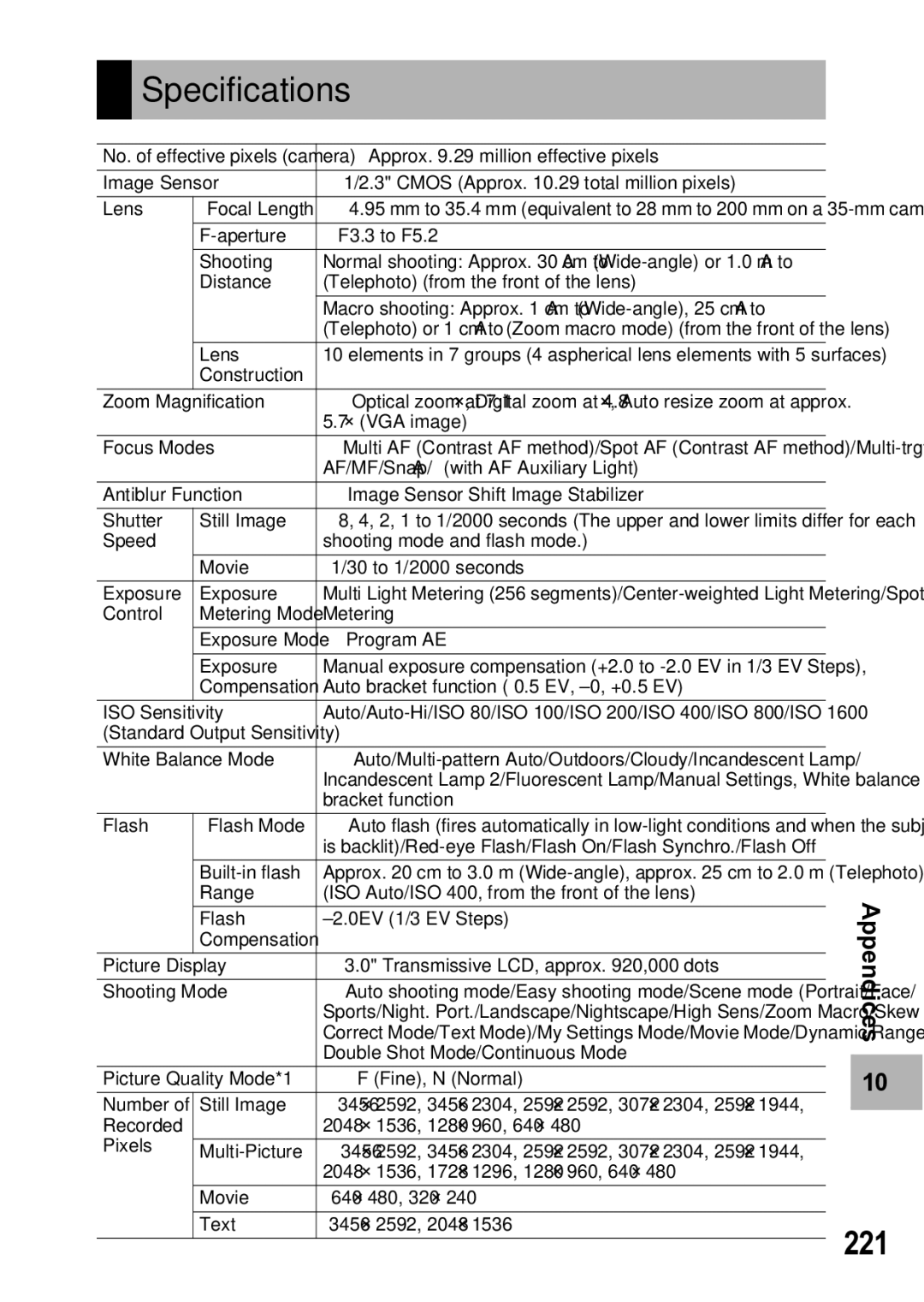 Samsung CX1 manual Specifications, 221 