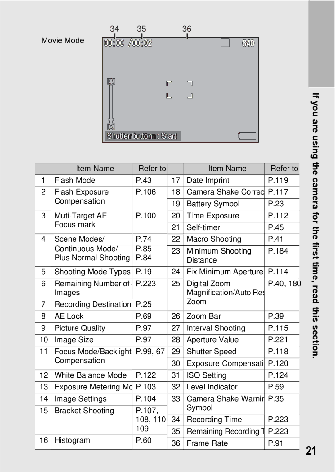 Samsung CX1 manual If you are using 