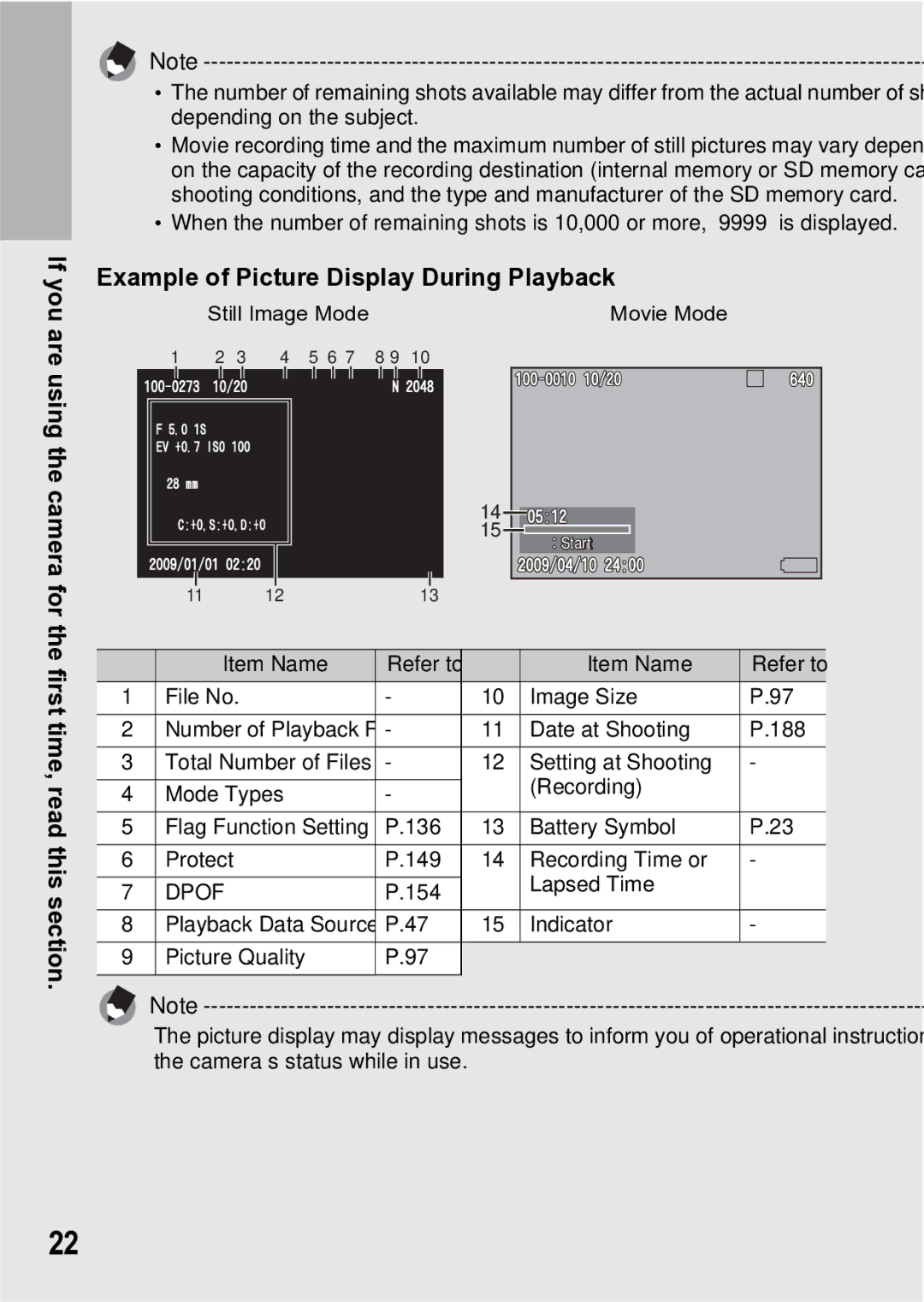 Samsung CX1 manual Example of Picture Display During Playback, First time, read this section 