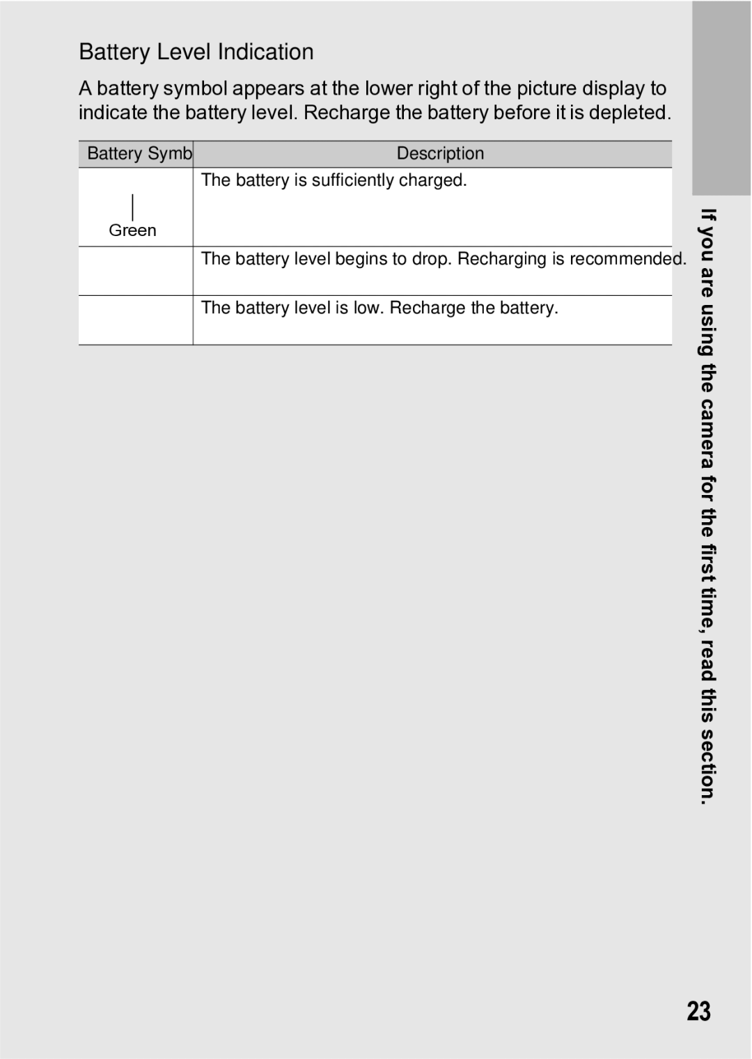 Samsung CX1 manual Battery Level Indication 