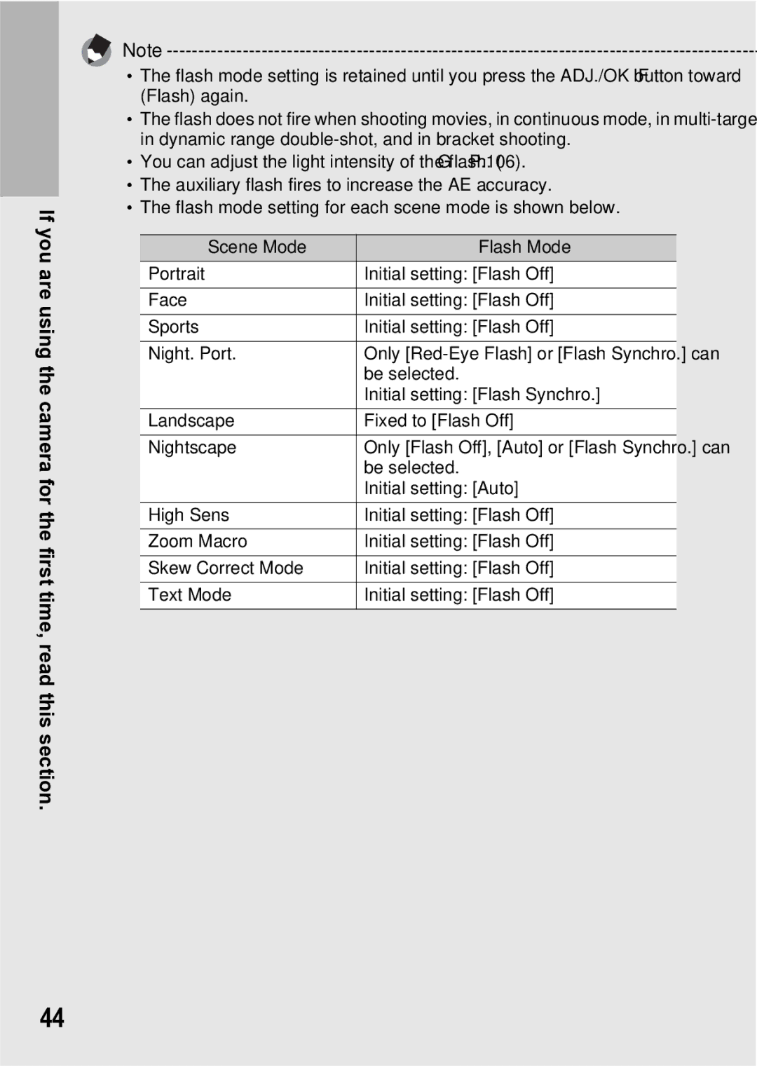 Samsung CX1 manual 