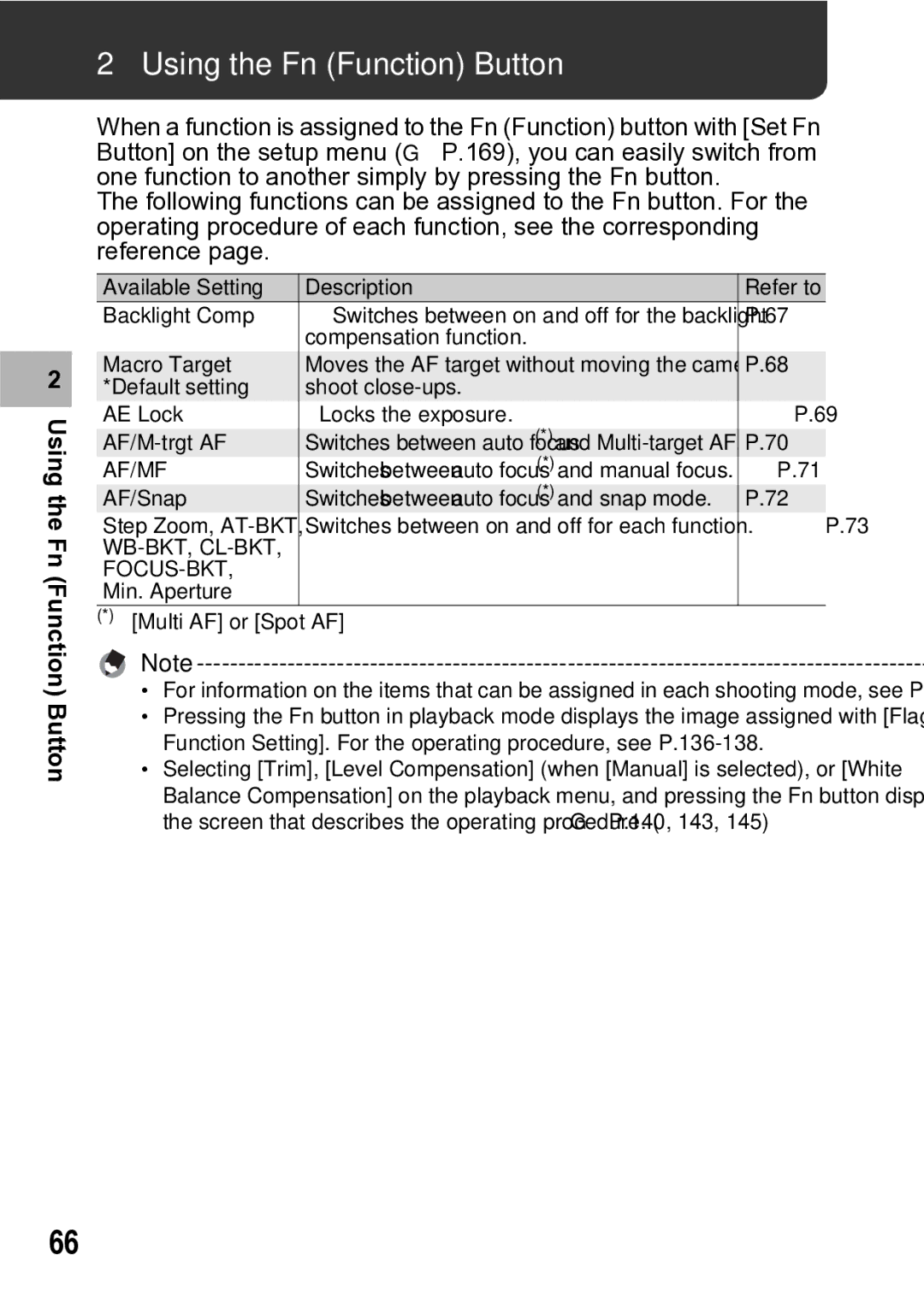 Samsung CX1 manual Using the Fn Function Button 