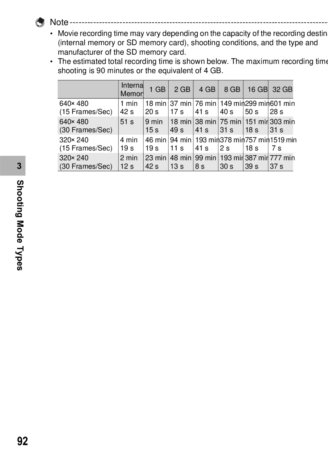 Samsung CX1 manual 1519 min 