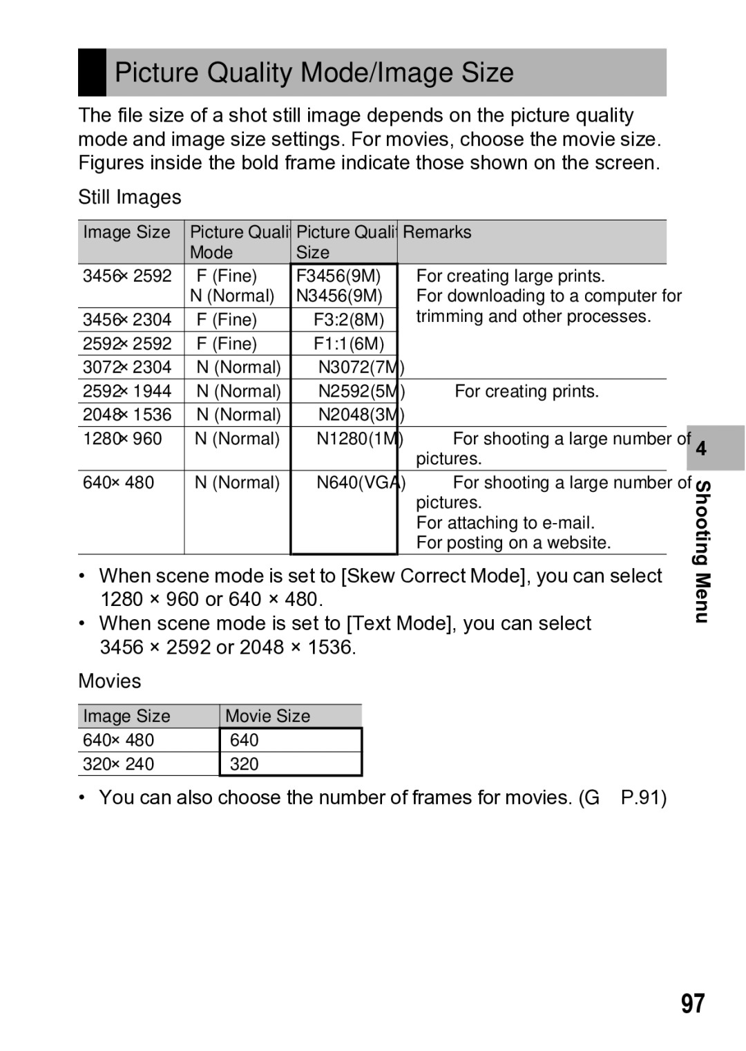 Samsung CX1 manual Picture Quality Mode/Image Size, Still Images 