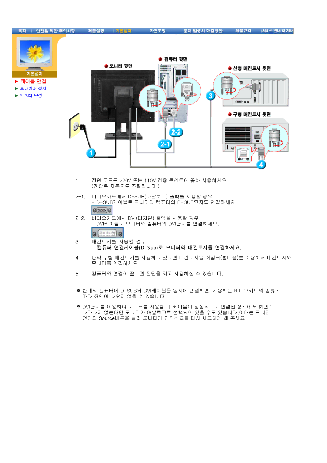 Samsung CX195T manual 케이블 연결 