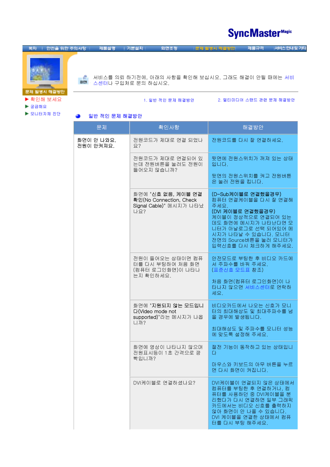 Samsung CX195T manual 화면이 안 나와요, 전원이 안켜져요, 화면에 신호 없음, 케이블 연결, 확인No Connection, Check, Signal Cable 메시지가 나타났 