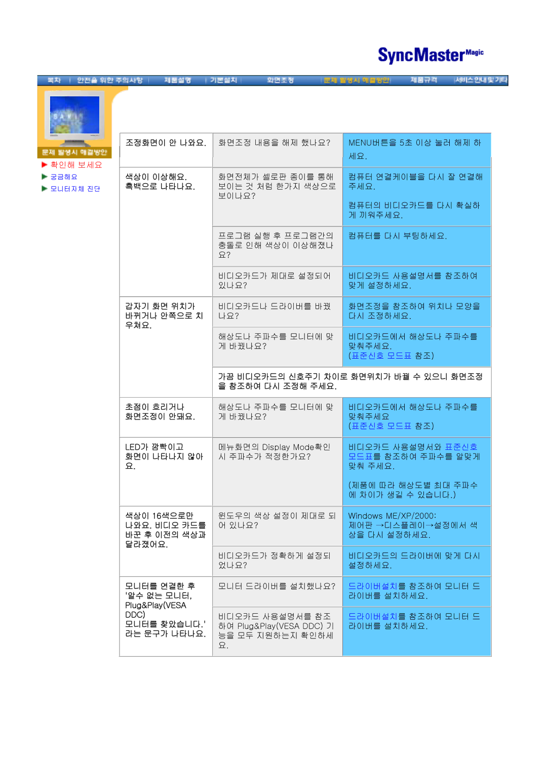 Samsung CX195T manual 색상이 이상해요, 흑백으로 나타나요, 갑자기 화면 위치가, 바뀌거나 안쪽으로 치, 우쳐요, 초점이 흐리거나, 화면조정이 안돼요, Led가 깜빡이고, 화면이 나타나지 않아 