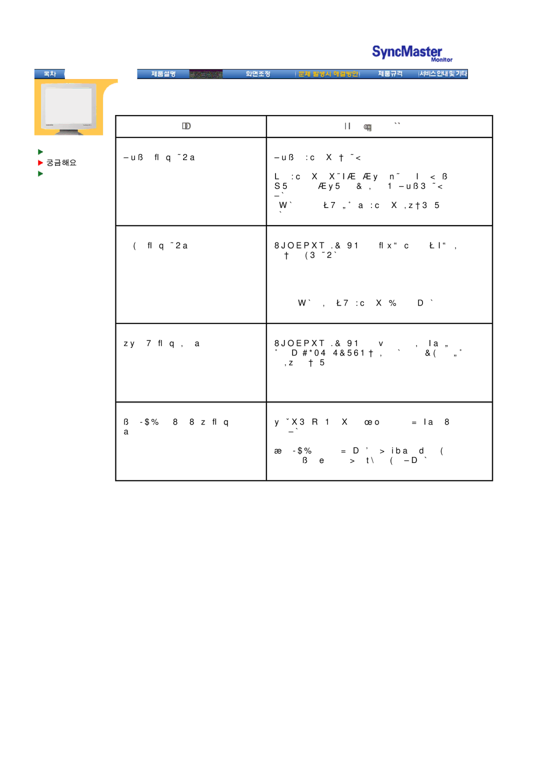 Samsung CX195T manual 문의사항 이렇게 해보세요 