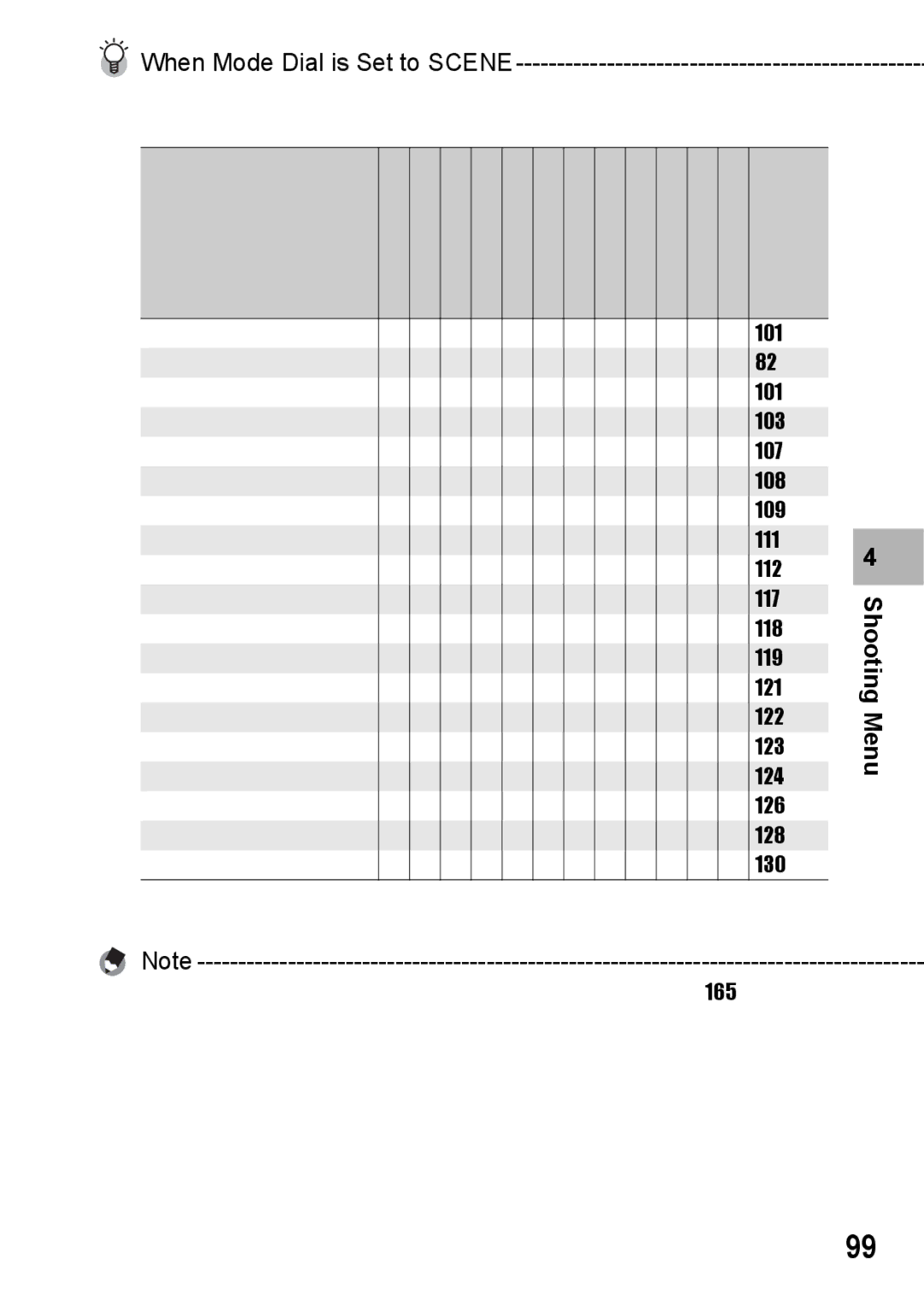 Samsung CX2 manual When Mode Dial is Set to Scene 