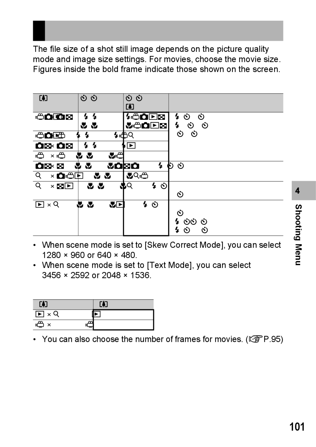 Samsung CX2 manual Picture Quality Mode/Image Size, 101, Still Images 