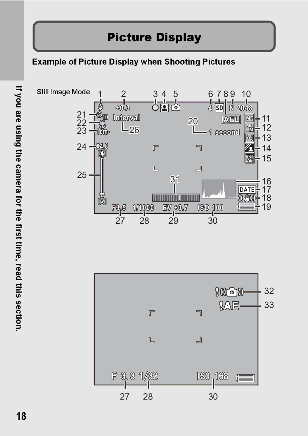 Samsung CX2 manual Picture Display 