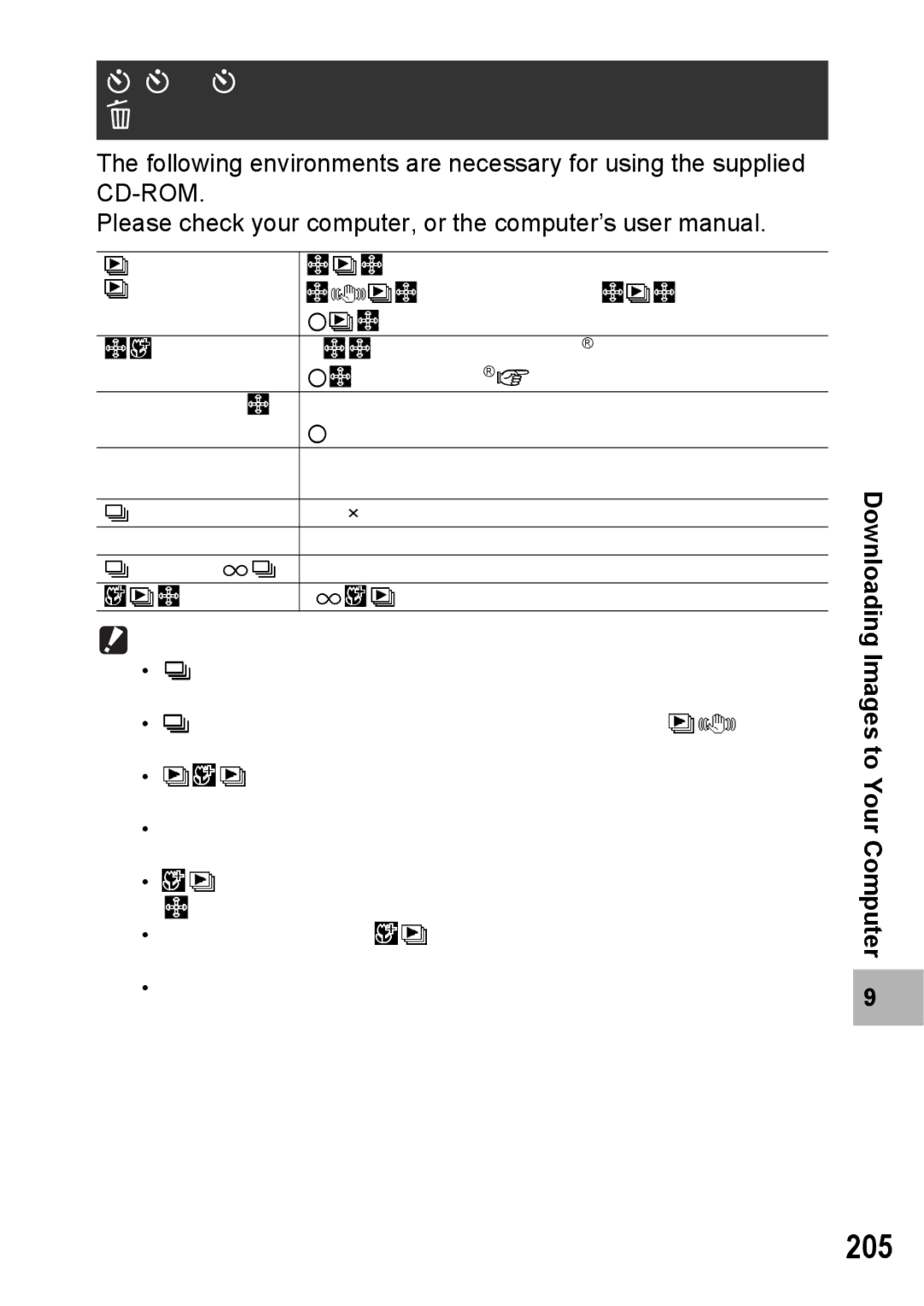 Samsung CX2 manual 205, System Requirements for Using the Supplied 