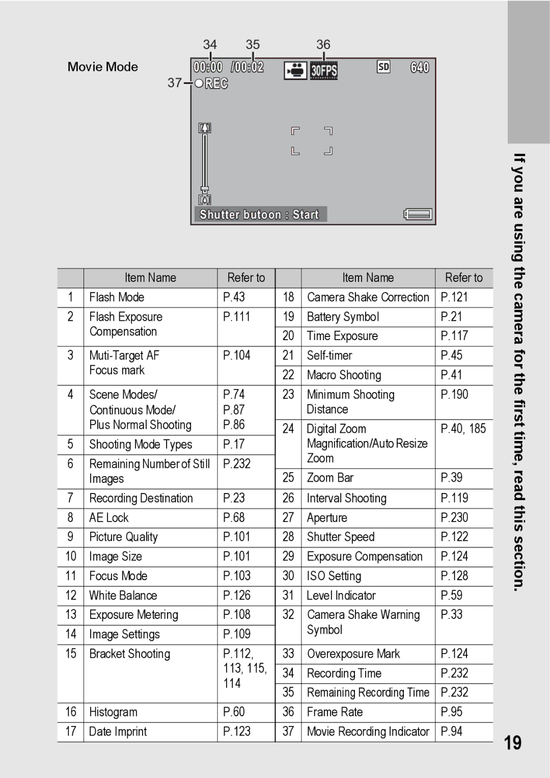 Samsung CX2 manual 0000 0002 640 37 REC 